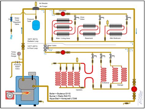 residential boiler wiring diagram 